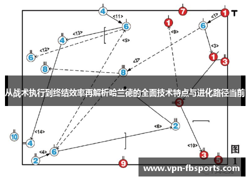 从战术执行到终结效率再解析哈兰德的全面技术特点与进化路径当前