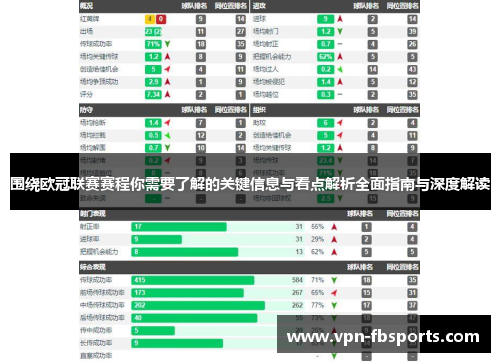 围绕欧冠联赛赛程你需要了解的关键信息与看点解析全面指南与深度解读