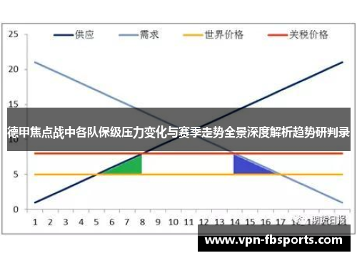 德甲焦点战中各队保级压力变化与赛季走势全景深度解析趋势研判录